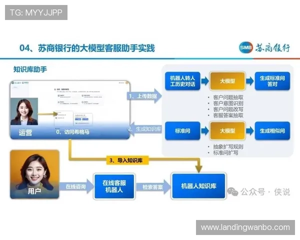 万博客服服务流程全解析，确保每位用户都能享受优质体验